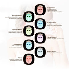 Mascarilla facial LED Wireless 7 Colors Photon Skin Care Beauty Machine Masque pour le visage