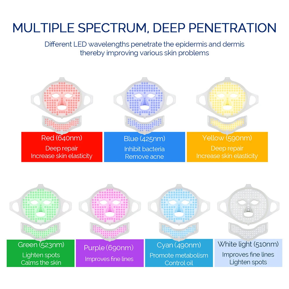 7 Colors LED Silicone Face Mask Beauty Machine for Home Skin Care Treatment